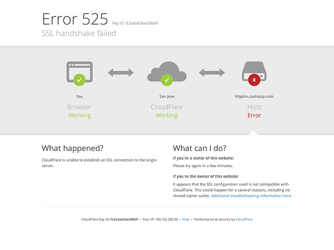 Cloudflare_Error_525_SSL_HandShake_Failed